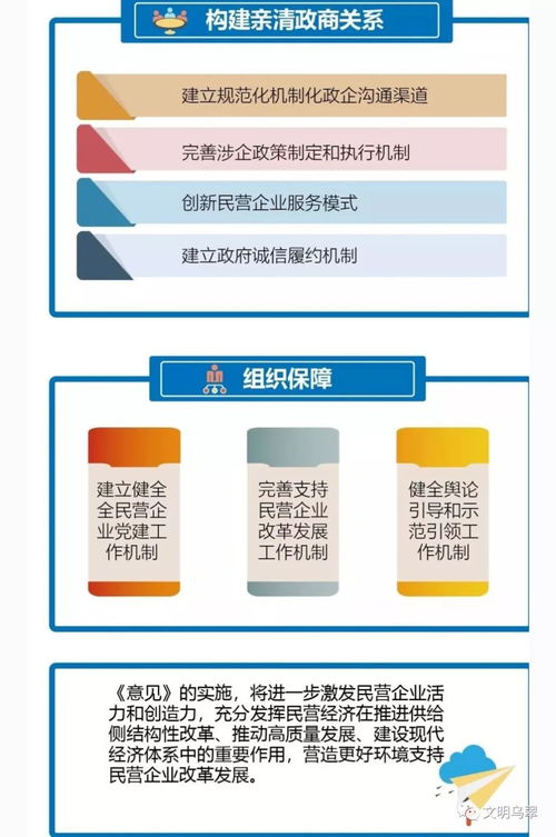 《圖解<關于營造更好發展環境 支持民營企業改革發展的意見> 為人工智能基礎軟件開發注入新動能